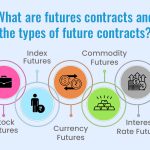 How Employees and Employers Can Both Benefit From Accurate Benefit Computation